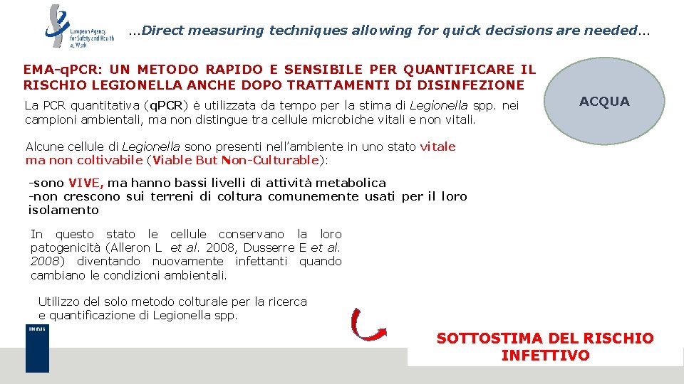 …Direct measuring techniques allowing for quick decisions are needed… EMA-q. PCR: UN METODO RAPIDO