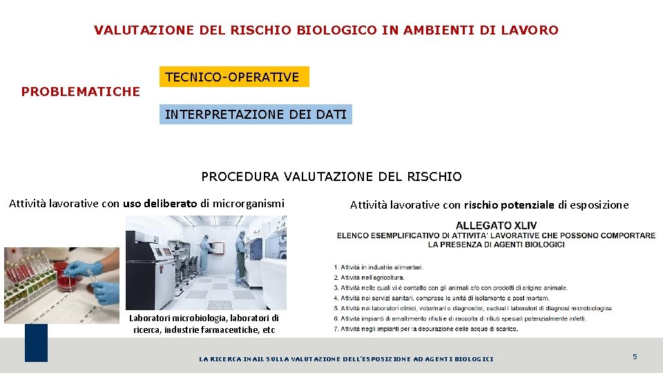 VALUTAZIONE DEL RISCHIO BIOLOGICO IN AMBIENTI DI LAVORO PROBLEMATICHE TECNICO-OPERATIVE INTERPRETAZIONE DEI DATI PROCEDURA