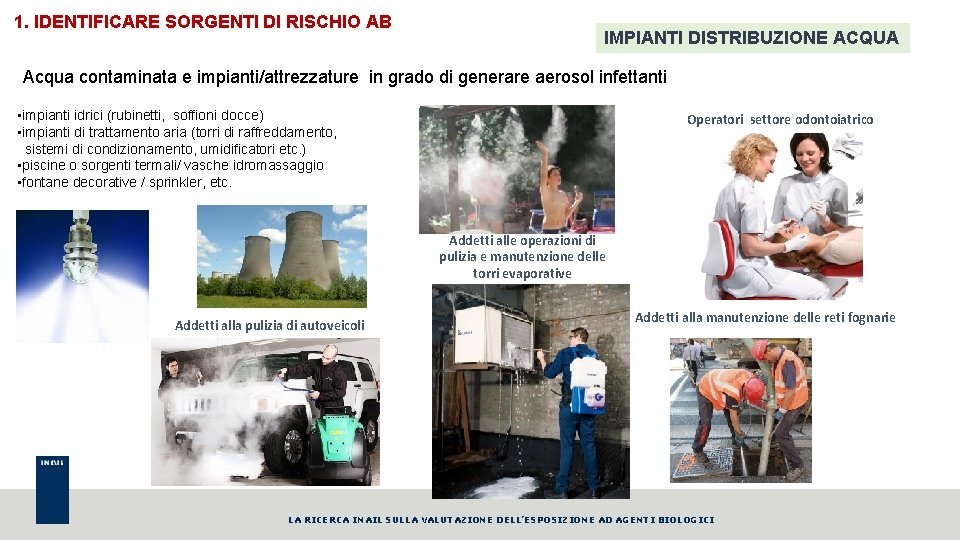 1. IDENTIFICARE SORGENTI DI RISCHIO AB IMPIANTI DISTRIBUZIONE ACQUA Acqua contaminata e impianti/attrezzature in