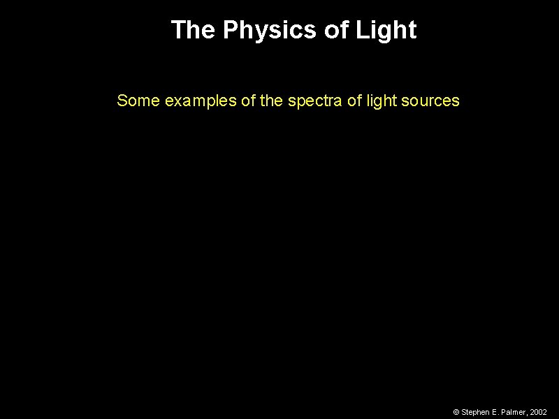 The Physics of Light Some examples of the spectra of light sources © Stephen