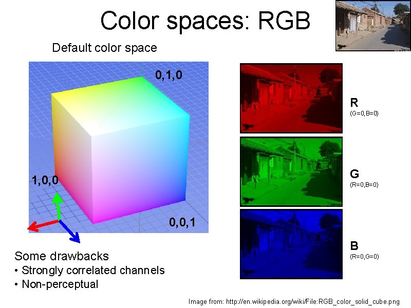 Color spaces: RGB Default color space 0, 1, 0 R (G=0, B=0) G 1,