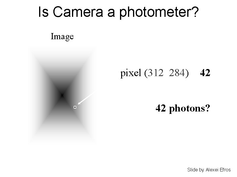 Is Camera a photometer? Image pixel (312, 284) = 42 42 photons? Slide by