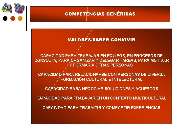 COMPETENCIAS GENÉRICAS VALORES/SABER CONVIVIR CAPACIDAD PARA TRABAJAR EN EQUIPOS, EN PROCESOS DE CONSULTA, PARA