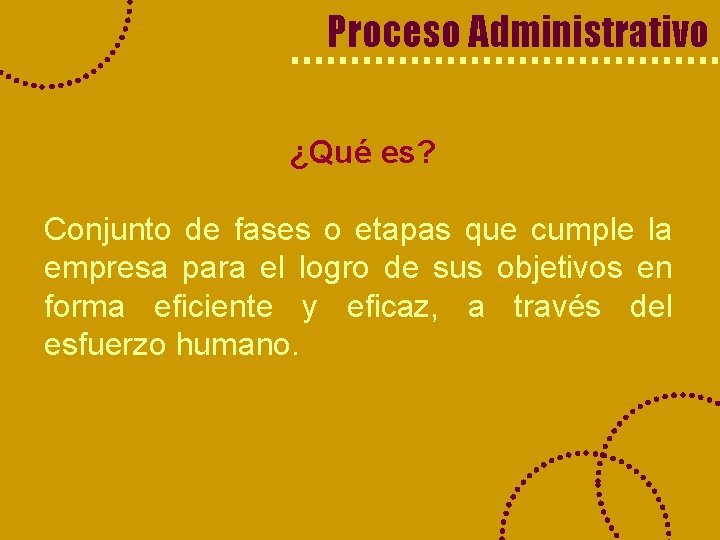 Proceso Administrativo ¿Qué es? Conjunto de fases o etapas que cumple la empresa para