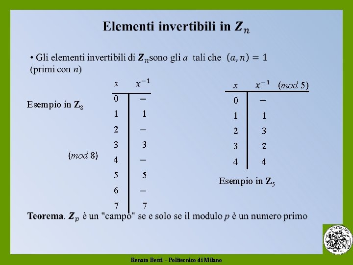 Esempio in Z 8 x x 0 0 1 1 2 (mod 8) 3