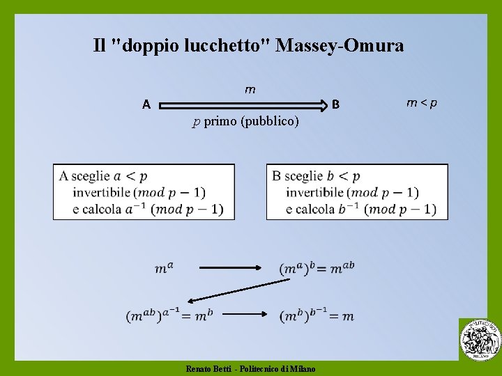 Il "doppio lucchetto" Massey-Omura A m p primo (pubblico) Renato Betti - Politecnico di