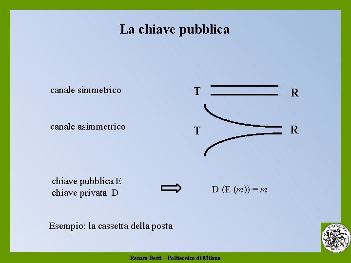 La chiave pubblica canale simmetrico T R canale asimmetrico T R chiave pubblica E