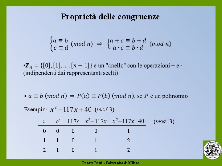 Proprietà delle congruenze Esempio: (mod 3) x x 2 117 x (mod 3) 0