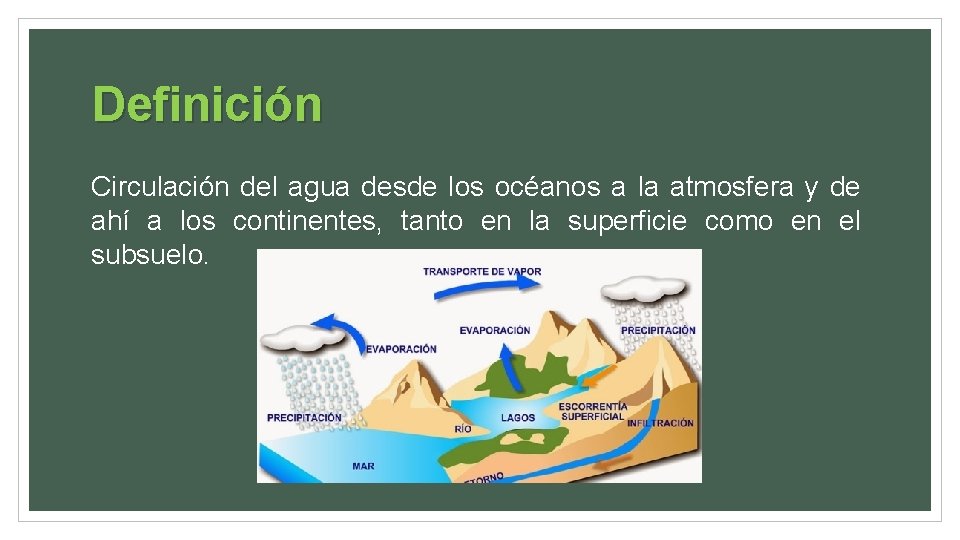 Definición Circulación del agua desde los océanos a la atmosfera y de ahí a