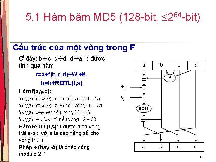 5. 1 Hàm băm MD 5 (128 -bit, 264 -bit) Cấu trúc của một