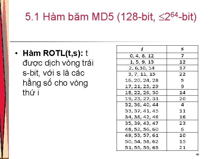 5. 1 Hàm băm MD 5 (128 -bit, 264 -bit) • Hàm ROTL(t, s):