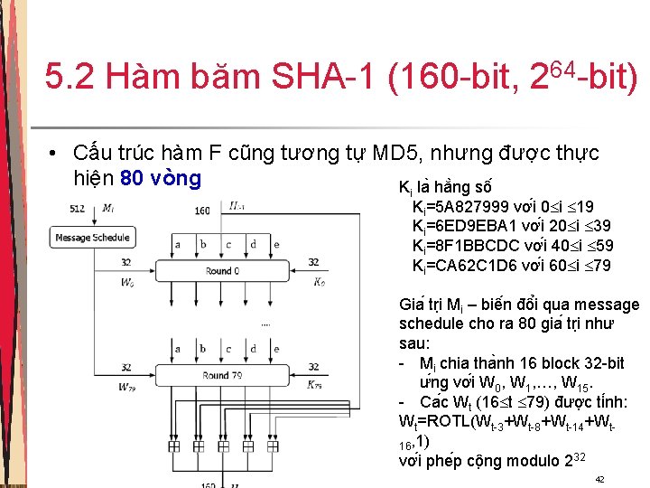 5. 2 Hàm băm SHA-1 (160 -bit, 264 -bit) • Cấu trúc hàm F