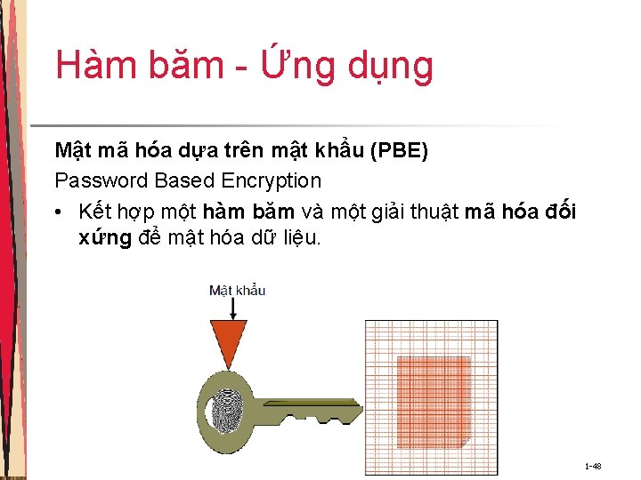 Hàm băm - Ứng dụng Mật mã hóa dựa trên mật khẩu (PBE) Password