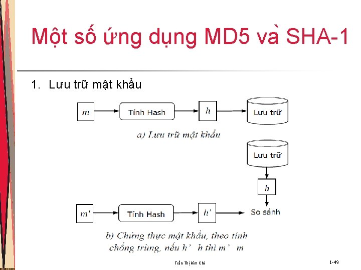 Một số ứng dụng MD 5 va SHA-1 1. Lưu trữ mật khẩu Trần