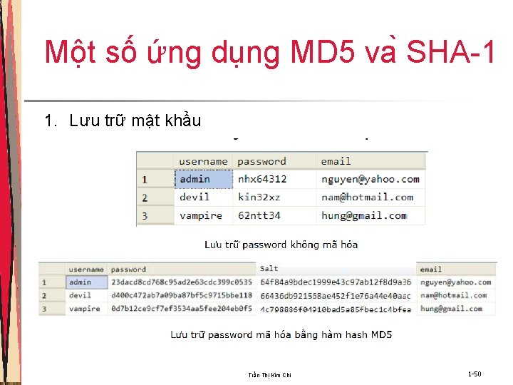 Một số ứng dụng MD 5 va SHA-1 1. Lưu trữ mật khẩu Trần