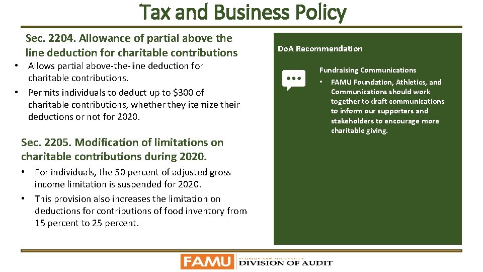 Tax and Business Policy Sec. 2204. Allowance of partial above the line deduction for