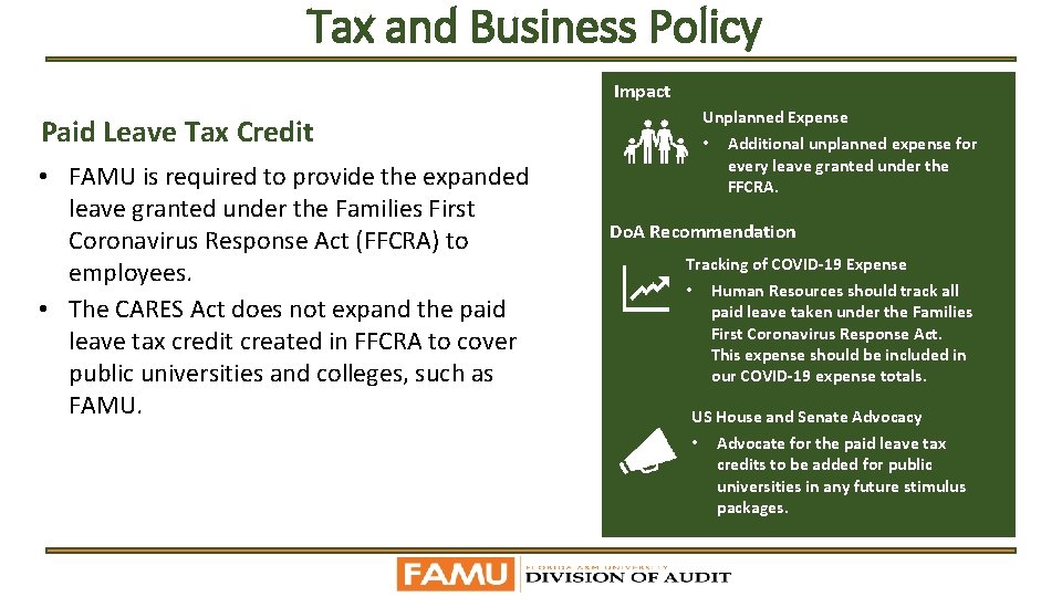 Tax and Business Policy Impact Unplanned Expense Paid Leave Tax Credit • FAMU is