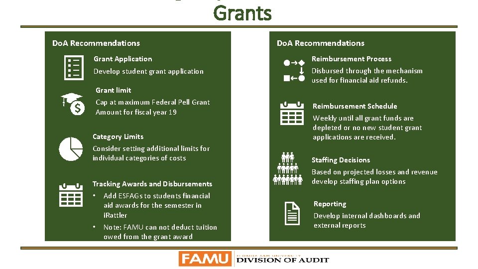 Grants Do. A Recommendations Grant Application Reimbursement Process Develop student grant application Disbursed through