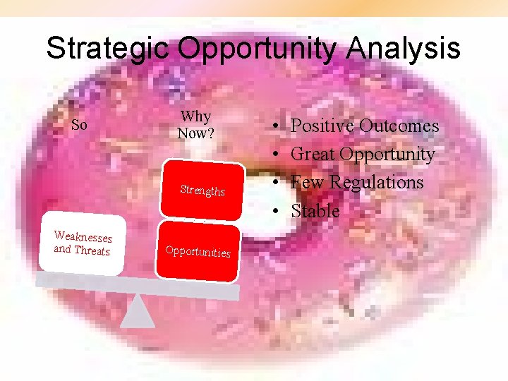 Strategic Opportunity Analysis So Why Now? Strengths Weaknesses and Threats Opportunities • • Positive Strategic Opportunity Analysis So Why Now? Strengths Weaknesses and Threats Opportunities • • Positive