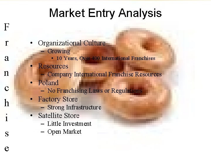 Market Entry Analysis F r a n c h i s e • Organizational