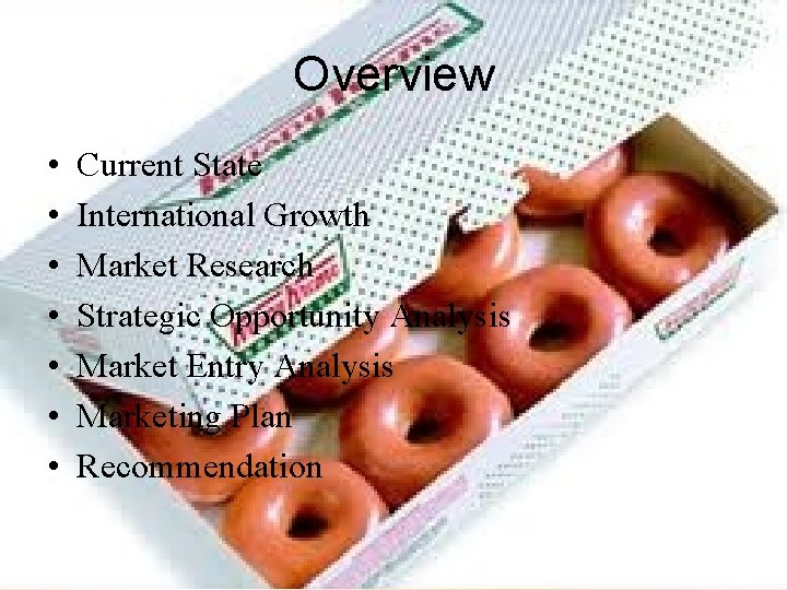 Overview • • Current State International Growth Market Research Strategic Opportunity Analysis Market Entry