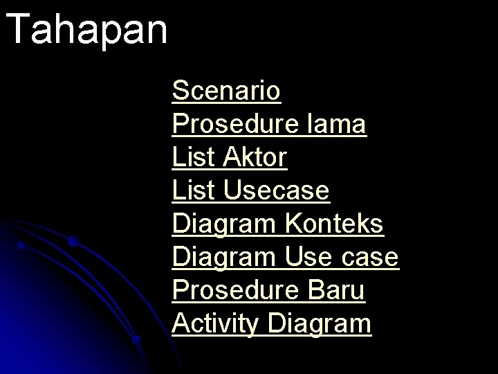 Tahapan Scenario Prosedure lama List Aktor List Usecase Diagram Konteks Diagram Use case Prosedure