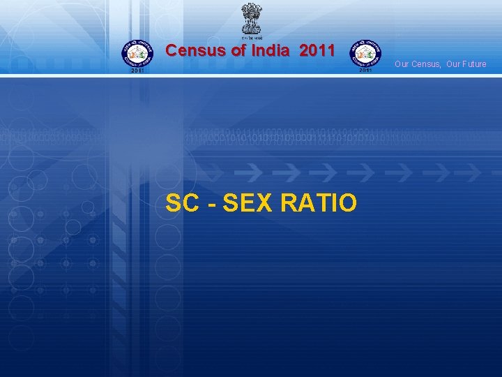 Census of India 2011 SC - SEX RATIO Our Census, Our Future 