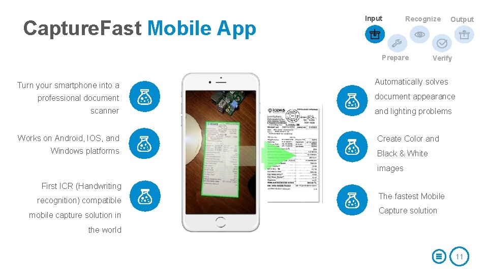 Capture. Fast Mobile App Input Recognize Prepare Turn your smartphone into a professional document