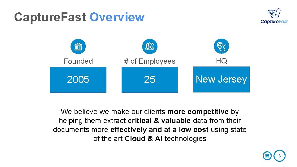 Capture. Fast Overview Founded # of Employees HQ 2005 25 New Jersey We believe