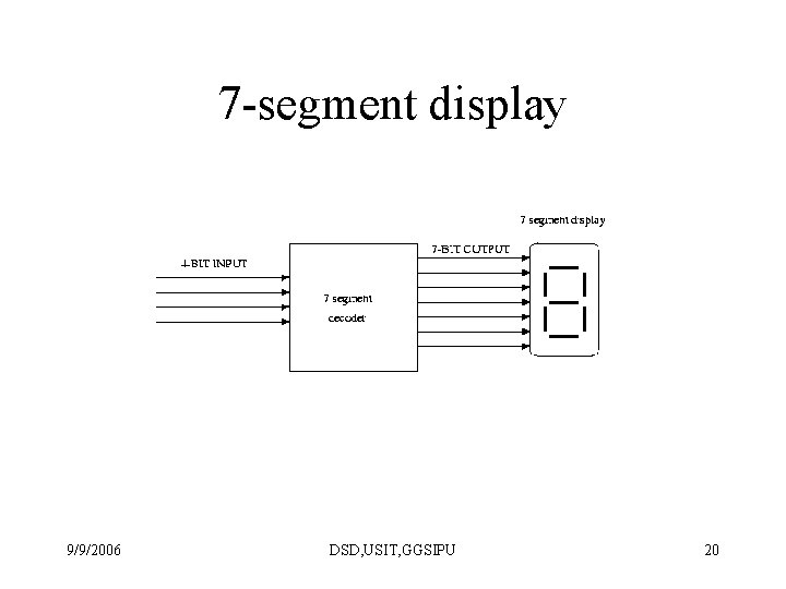 7 -segment display 9/9/2006 DSD, USIT, GGSIPU 20 