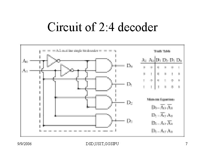 Circuit of 2: 4 decoder 9/9/2006 DSD, USIT, GGSIPU 7 