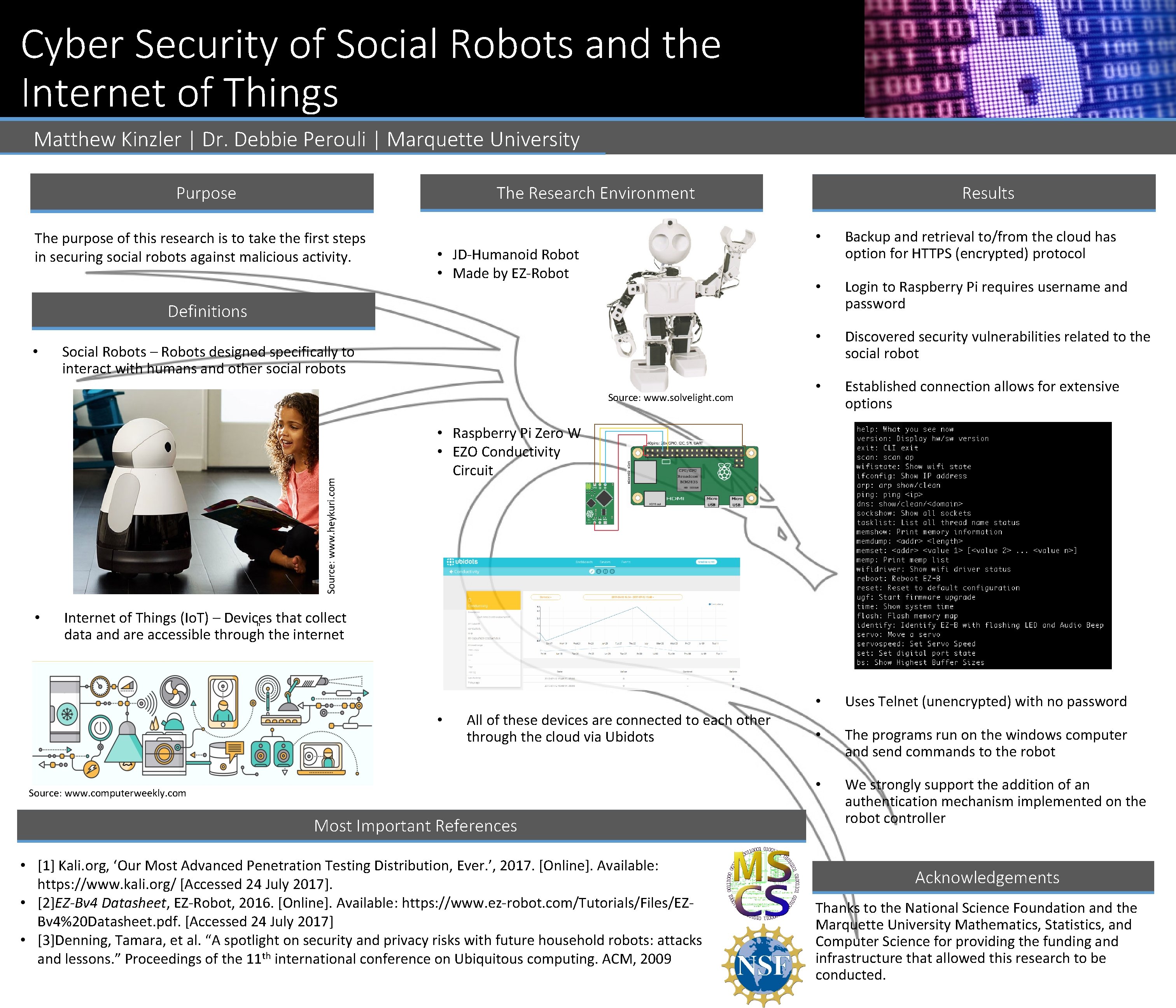 Cyber Security of Social Robots and the Internet