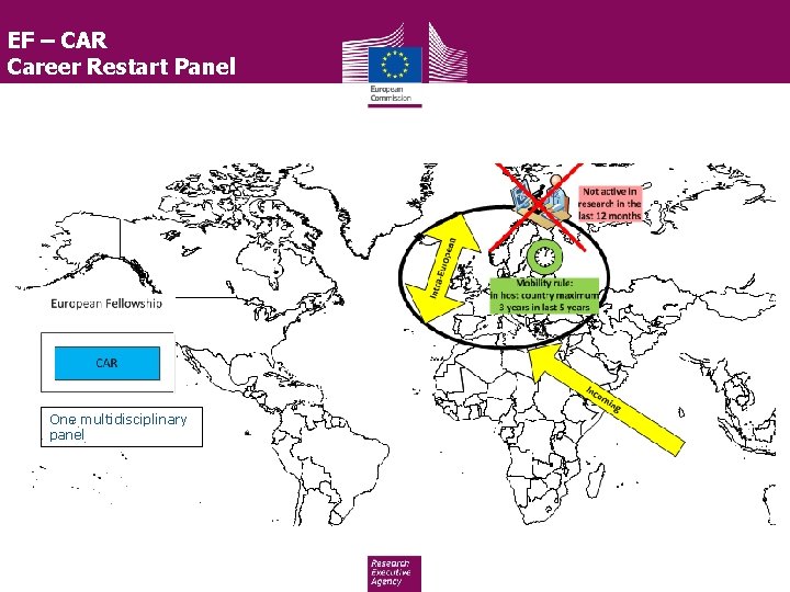 EF – CAR Career Restart Panel One multidisciplinary panel 