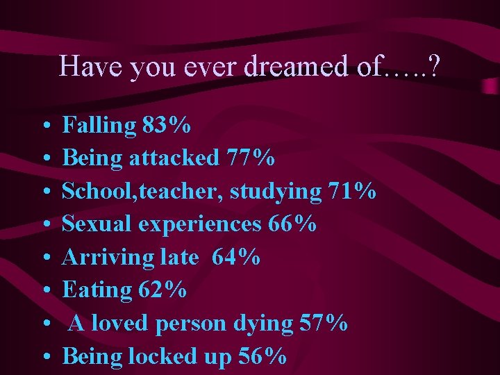 Have you ever dreamed of…. . ? • • Falling 83% Being attacked 77% Have you ever dreamed of…. . ? • • Falling 83% Being attacked 77%