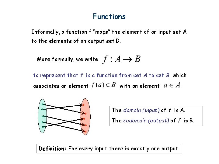 Functions Informally, a function f “maps” the element of an input set A to