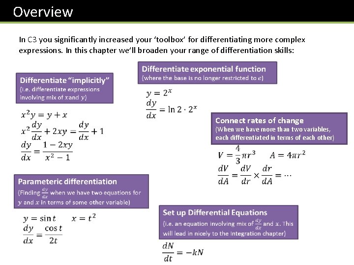 Overview In C 3 you significantly increased your ‘toolbox’ for differentiating more complex expressions.