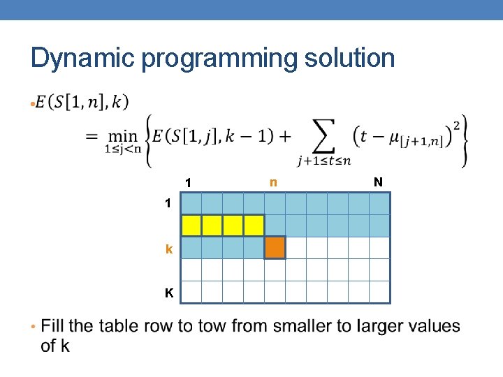 Dynamic programming solution • 1 1 k K n N 