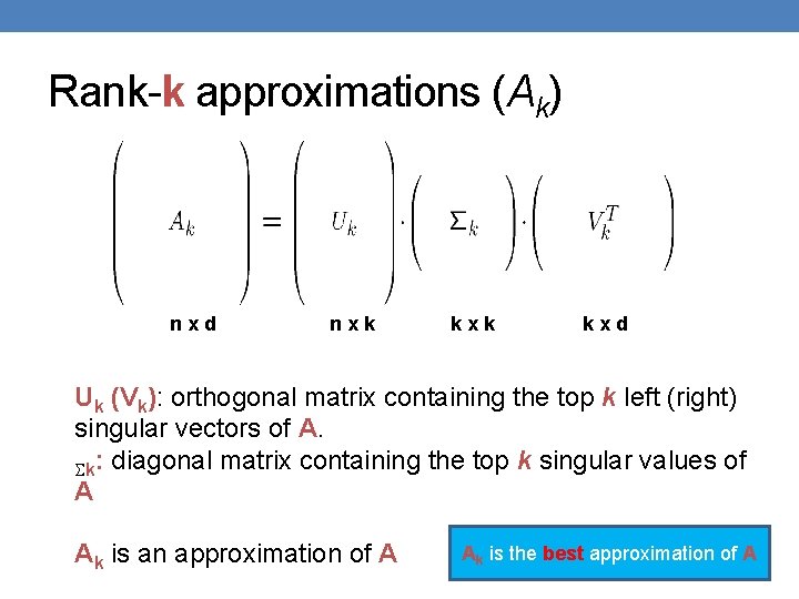 Rank-k approximations (Ak) nxd nxk kxd Uk (Vk): orthogonal matrix containing the top k