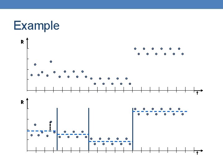 Example R t 