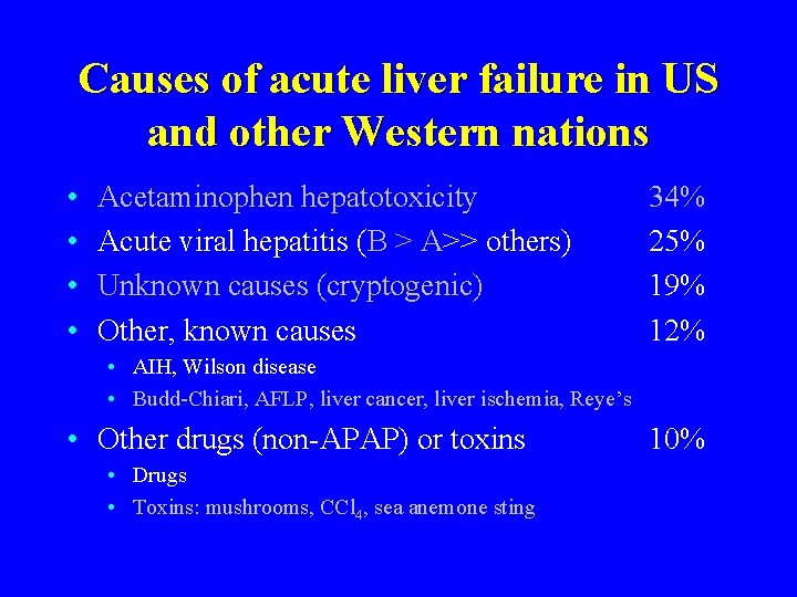 Causes of acute liver failure in US and other Western nations • • Acetaminophen