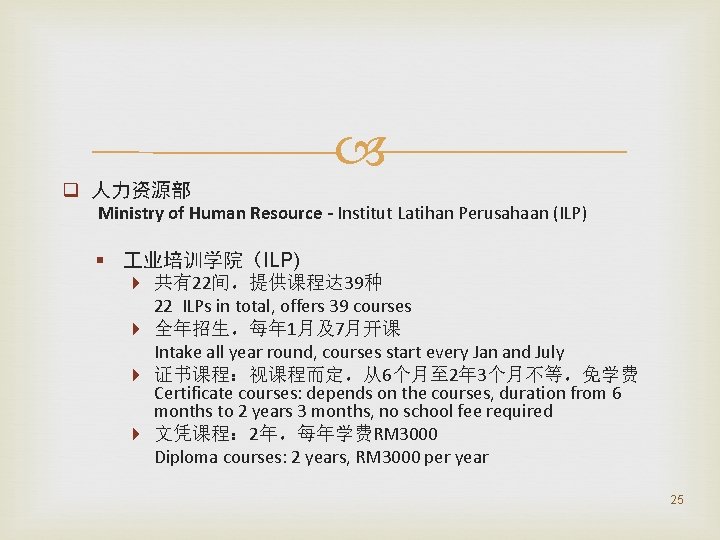  q 人力资源部 Ministry of Human Resource - Institut Latihan Perusahaan (ILP) § 业培训学院（ILP)