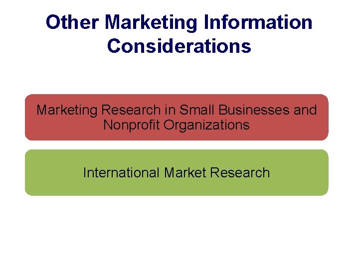 Other Marketing Information Considerations Marketing Research in Small Businesses and Nonprofit Organizations International Market