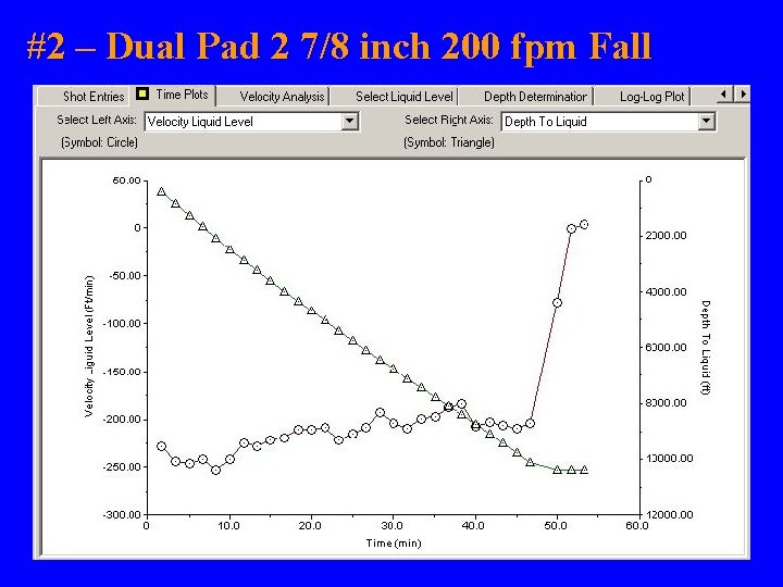 #2 – Dual Pad 2 7/8 inch 200 fpm Fall #2 – Dual Pad 2 7/8 inch 200 fpm Fall
