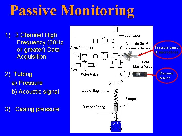 Passive Monitoring 1) 3 Channel High Frequency (30 Hz or greater) Data Acquisition 2) Passive Monitoring 1) 3 Channel High Frequency (30 Hz or greater) Data Acquisition 2)