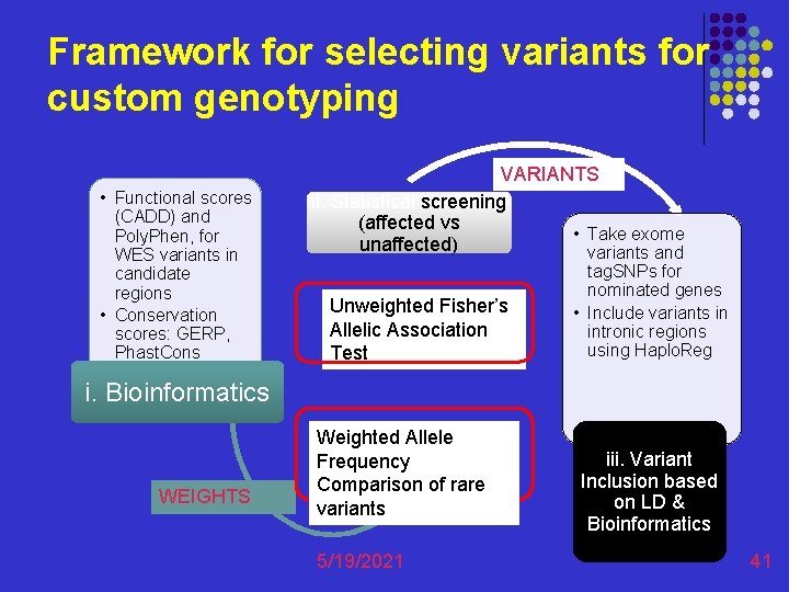 Framework for selecting variants for custom genotyping • Functional scores (CADD) and Poly. Phen,