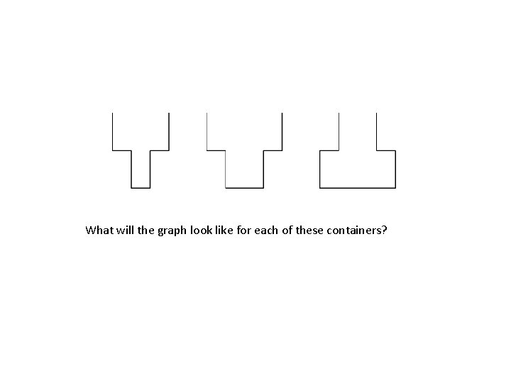 What will the graph look like for each of these containers? 