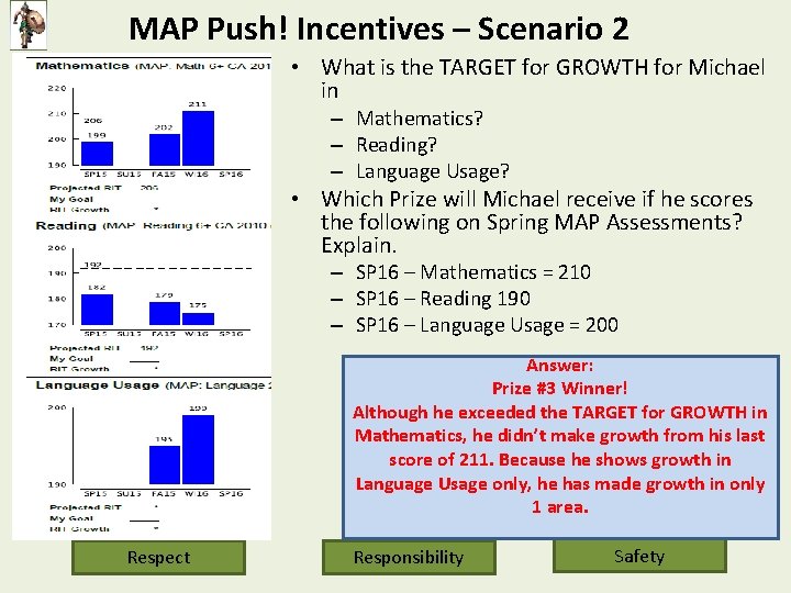 MAP Push! Incentives – Scenario 2 • What is the TARGET for GROWTH for