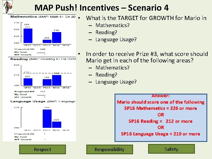 MAP Push! Incentives – Scenario 4 • What is the TARGET for GROWTH for