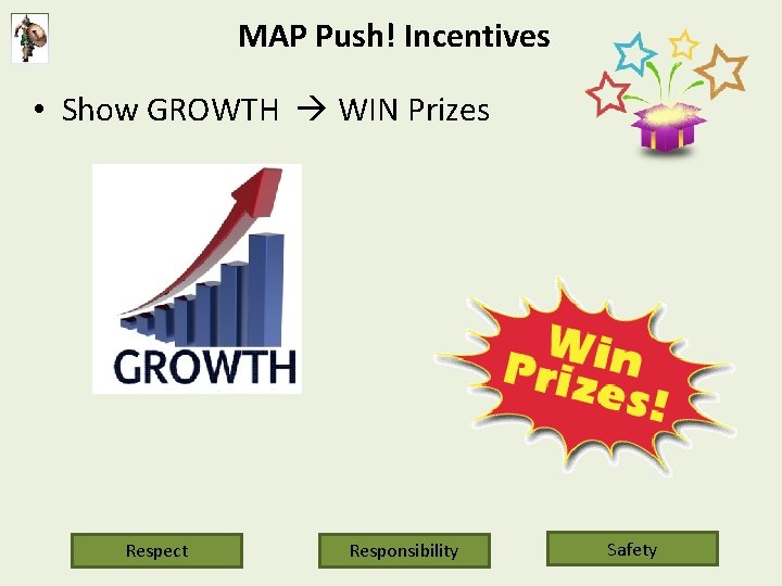 MAP Push! Incentives • Show GROWTH WIN Prizes Respect Responsibility Safety 