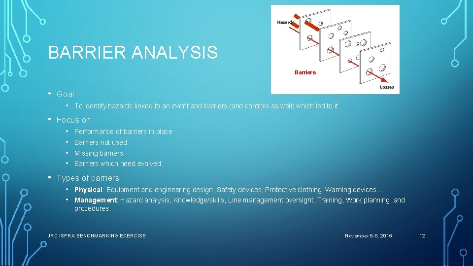 BARRIER ANALYSIS Barriers • Goal • • Focus on • • • To identify